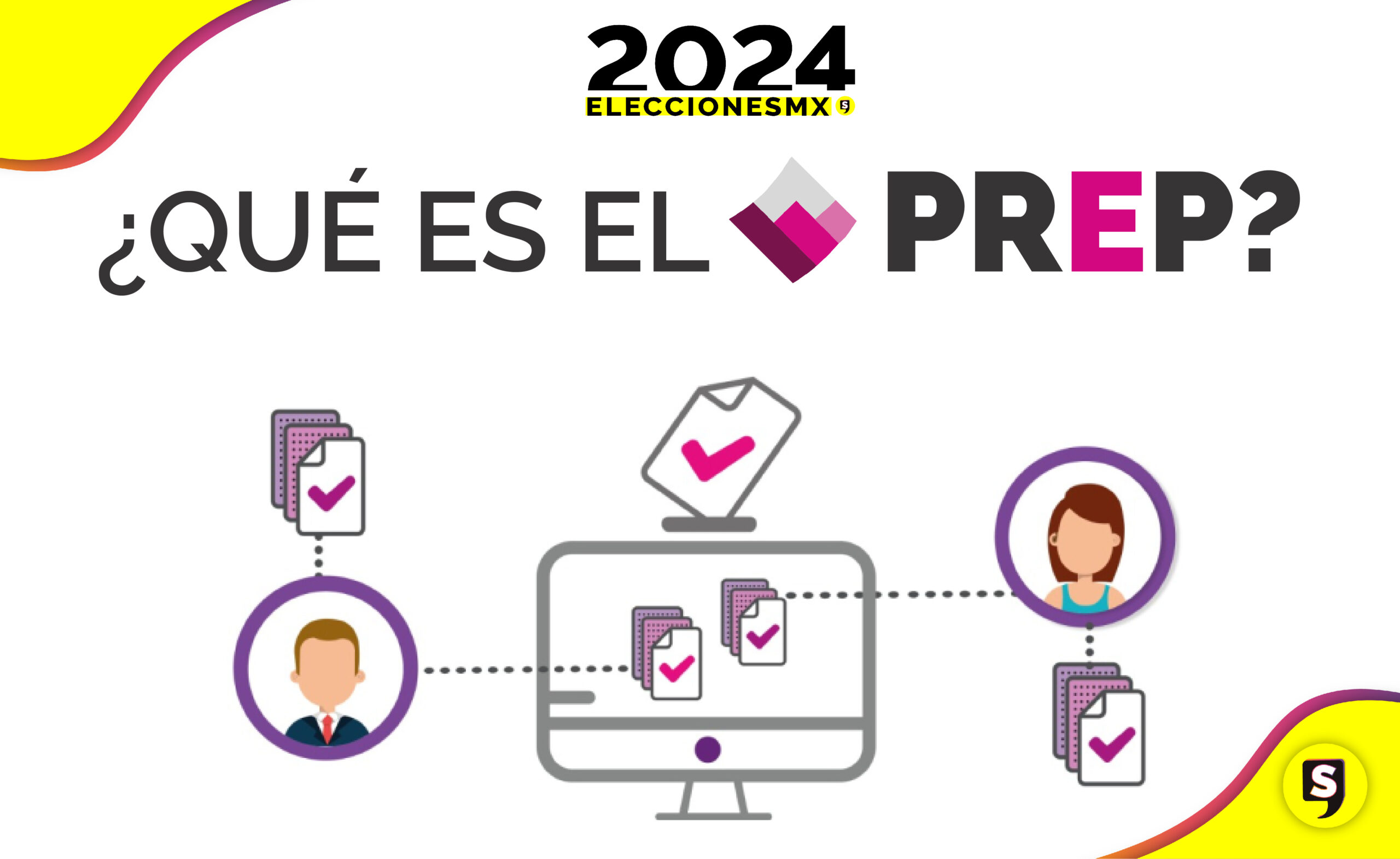 Mucho Ojo Cu Les Son Las Diferencias Del Prep Y Conteo R Pido En Las