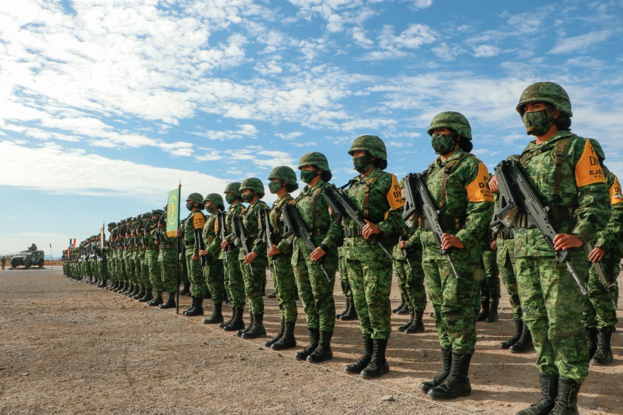 ranking mundial de Fuerzas Armadas
