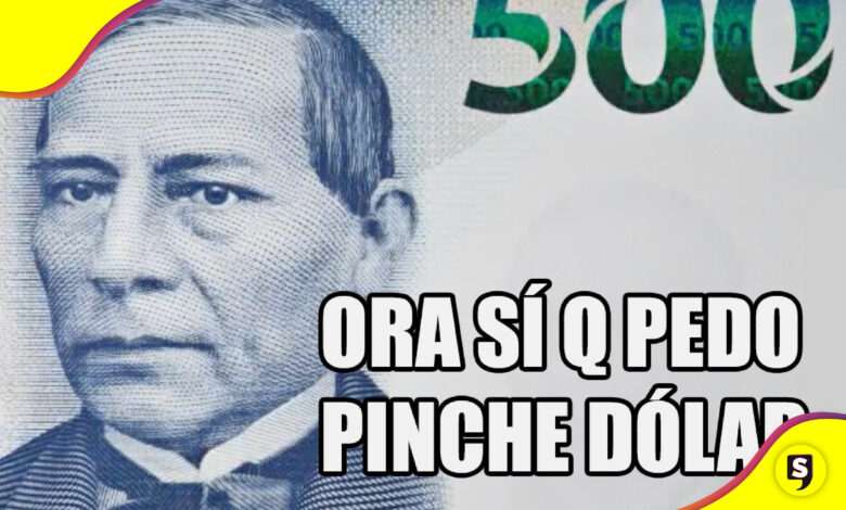 Producto Interno Bruto en 2023