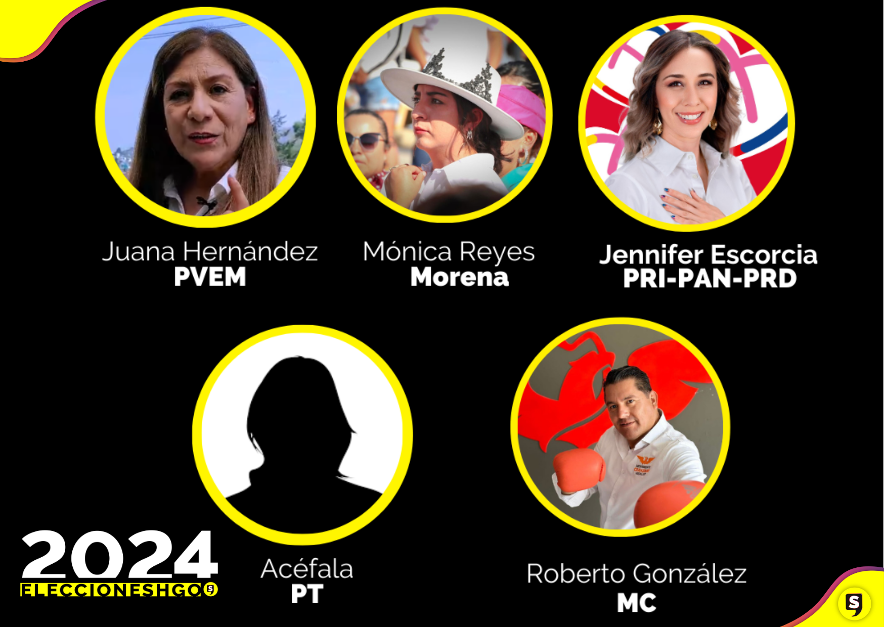 candidatos Tepeapulco