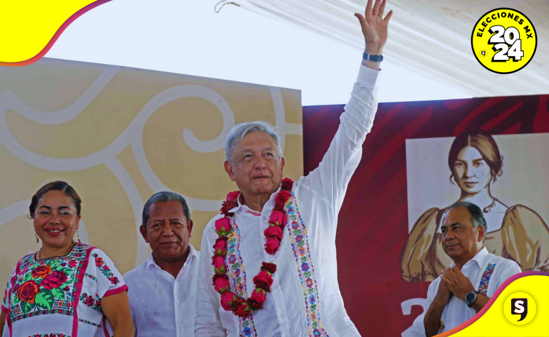 ¡Adiós tonotos! Esto es lo que pasará con AMLO tras terminar su sexenio ...