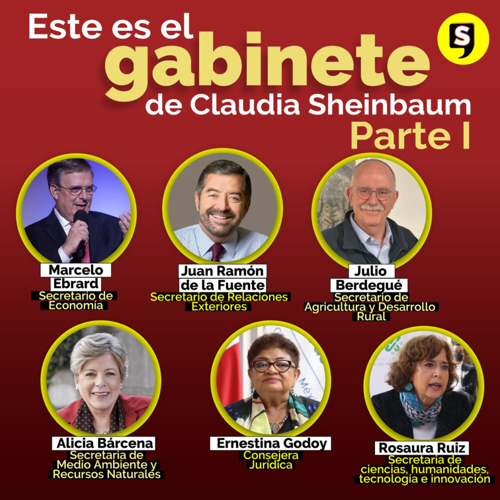 gabinete