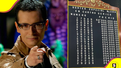 ¡Difícil de creer! Ellos son los mexicanos que han ganado la Lotería Nacional.