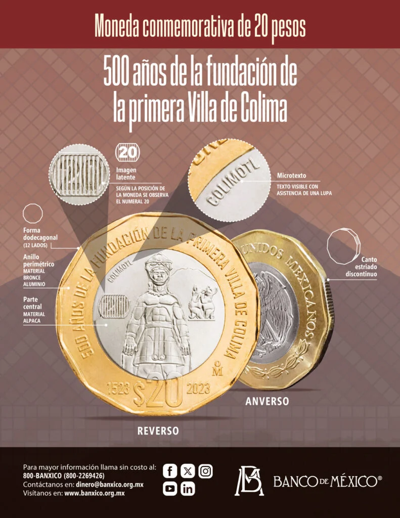 Banxico