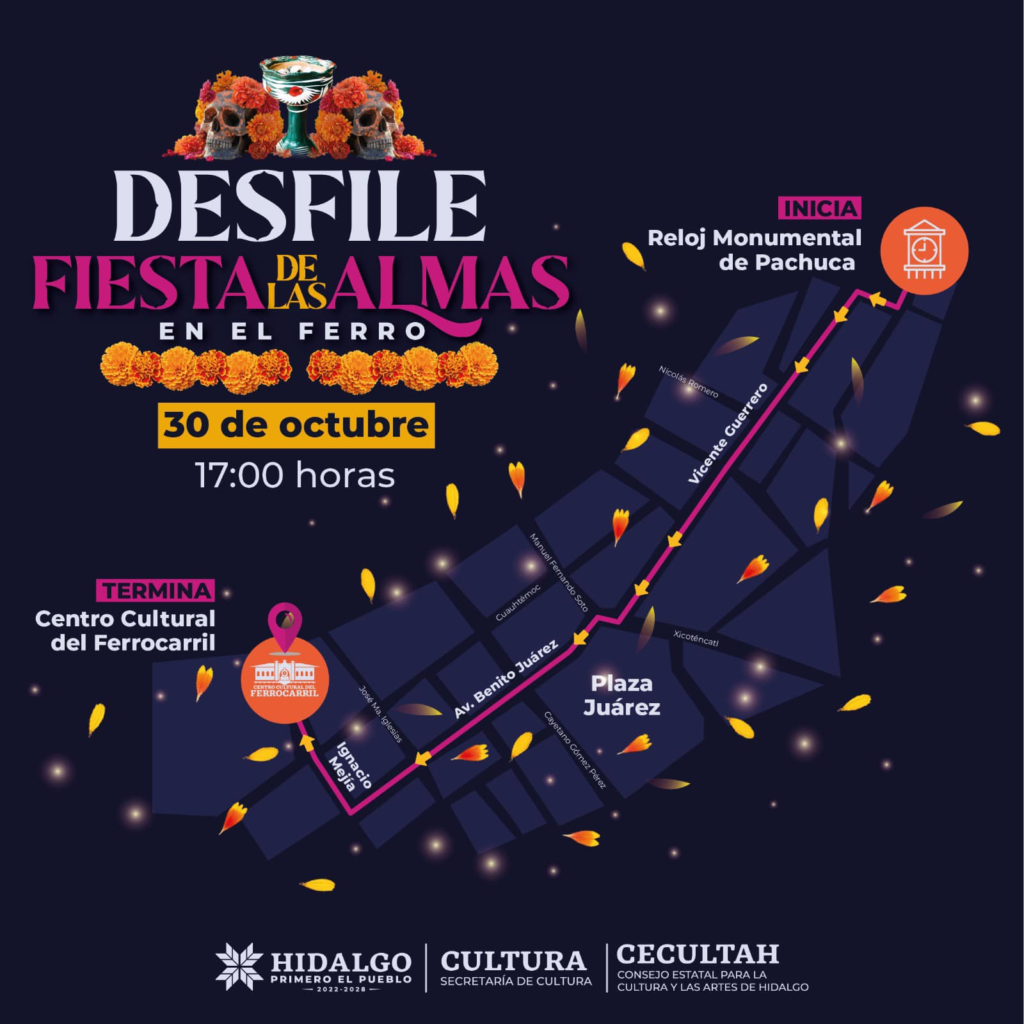 desfile