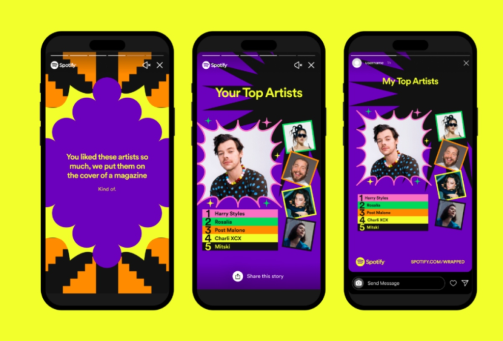 Spotify Wrapped