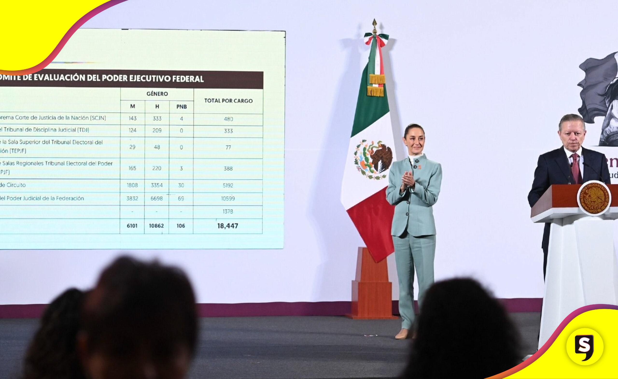 registraron elección al Poder Judicial