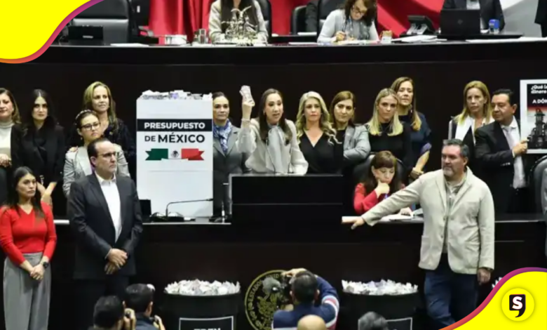presupuesto