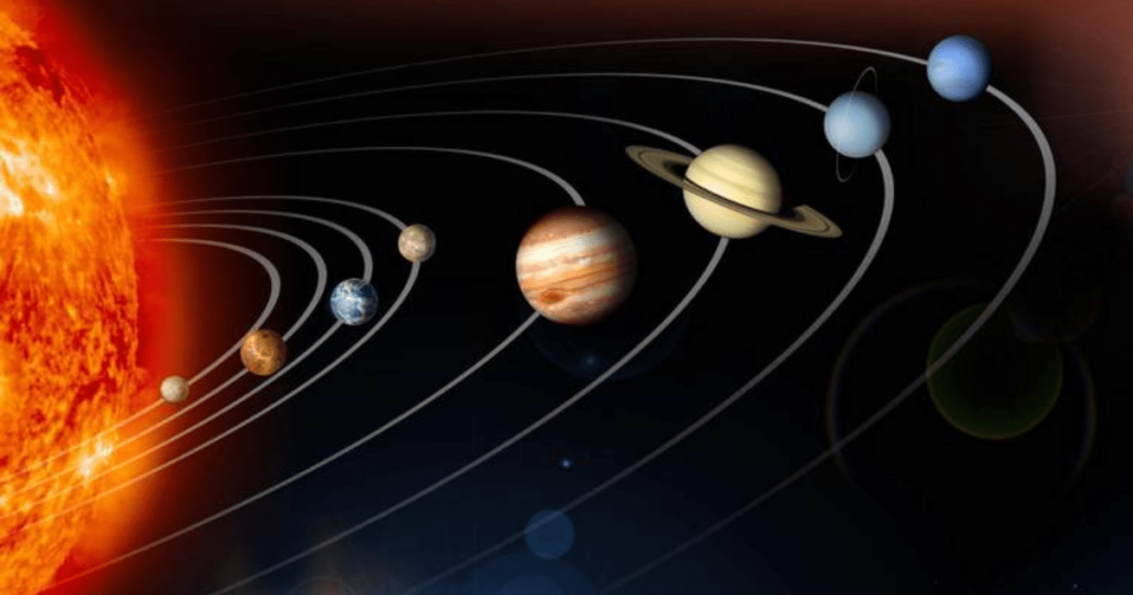 alineación planetaria