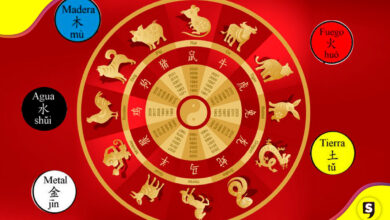signo horóscopo chino