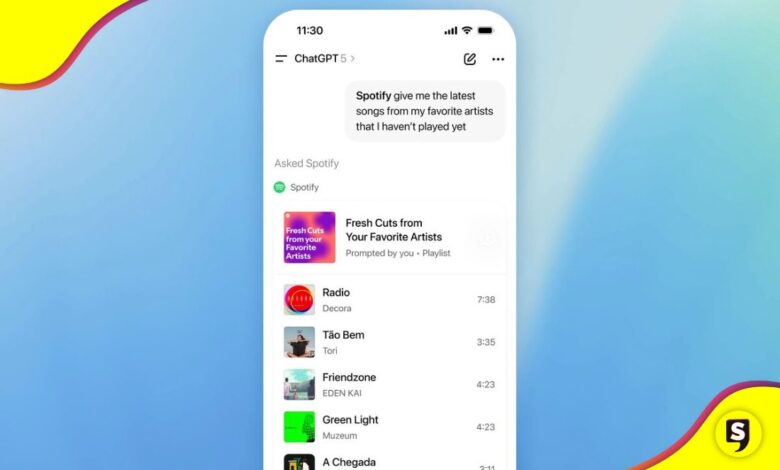 ChatGPT Spotify Canva