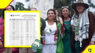 Sobreprecios en compras de la Secretaría de Bienestar de CDMX