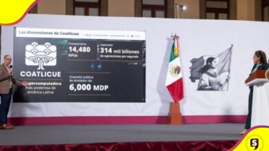 Coatlicue supercomputadora