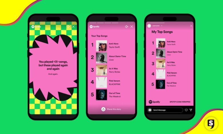 casi Spotify Wrapped 2025