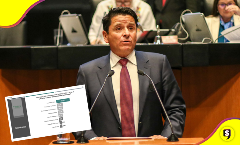 Elecciones 2028 Cuauhtémoc Ochoa