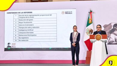 puntos clave de la reforma electoral