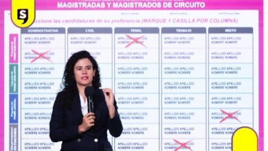 elección del Poder Judicial al 2028