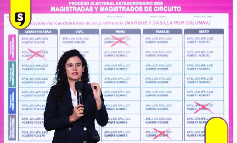 elección del Poder Judicial al 2028