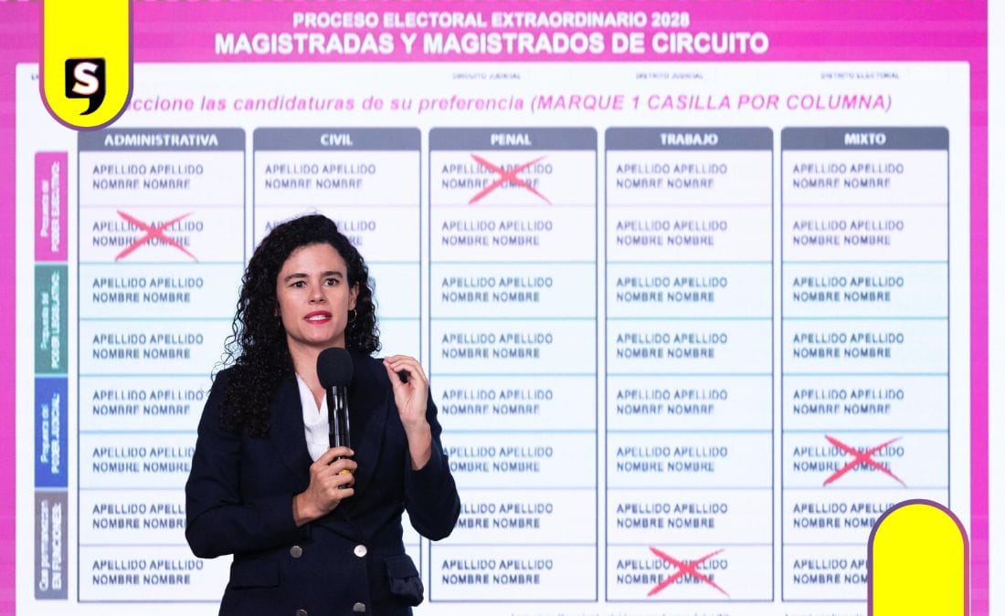 elección del Poder Judicial al 2028