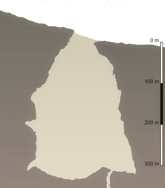Sótano de las Golondrinas